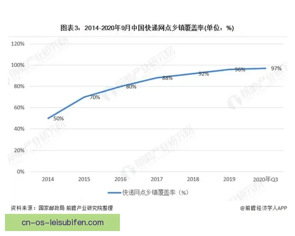 艾斯曼尼与图斯邦奥斯堡区域发展现状及未来规划分析