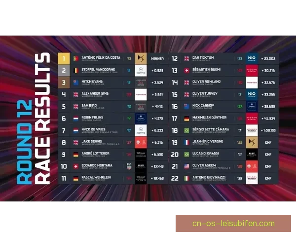 瓜斯塔托亚逆转阿库阿帕3-1赢得胜利 锁定积分榜关键位置